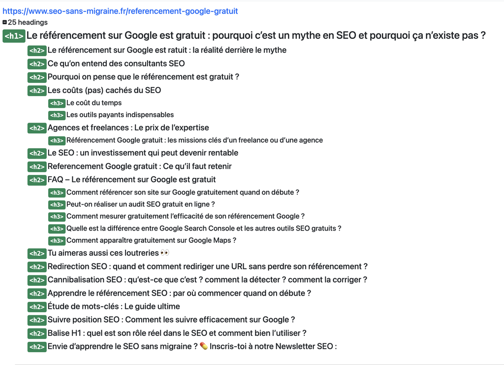 Exemple de structure Hn d'un article