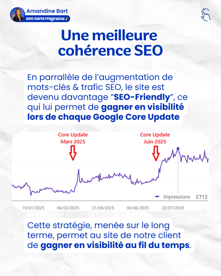 Résultat 1 (2)