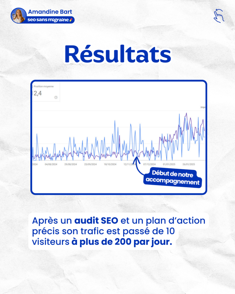 Résultat 1