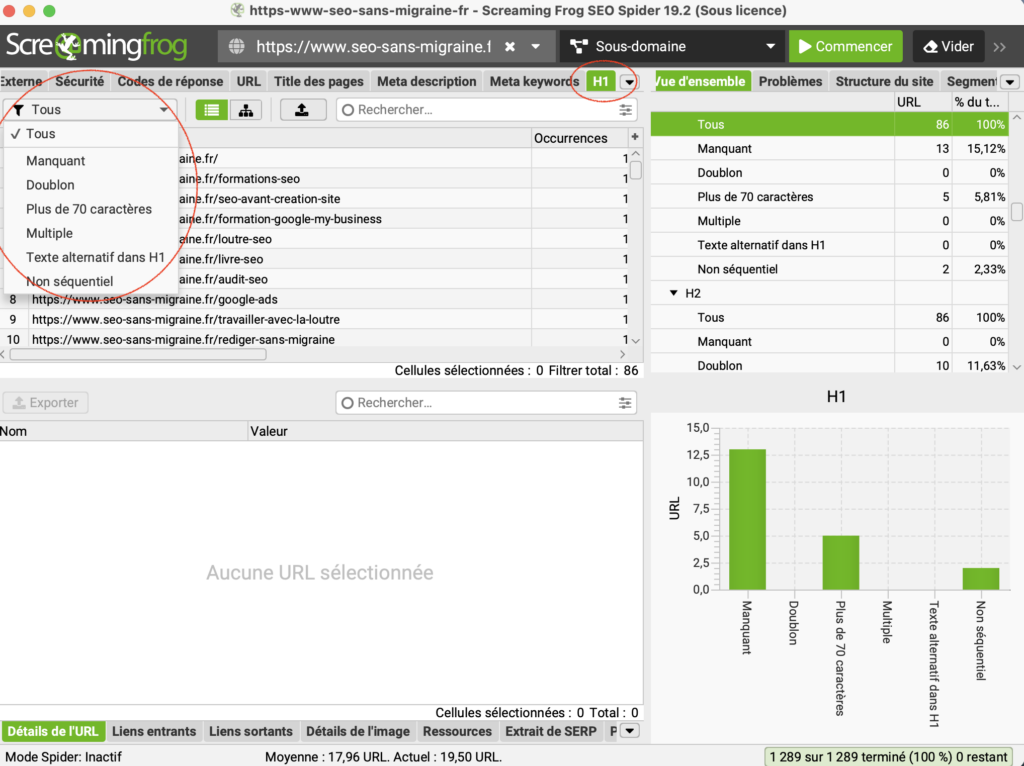 Screaming Frog pour d&eacute;tecter la cannibalisation SEO
